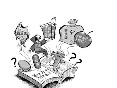 食品安全檢測(cè)儀