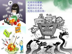 果蔬安全知多少？